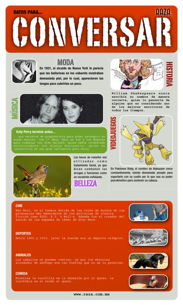 Invención de la tanga, voces de ciencia ficción, heces para embellecer